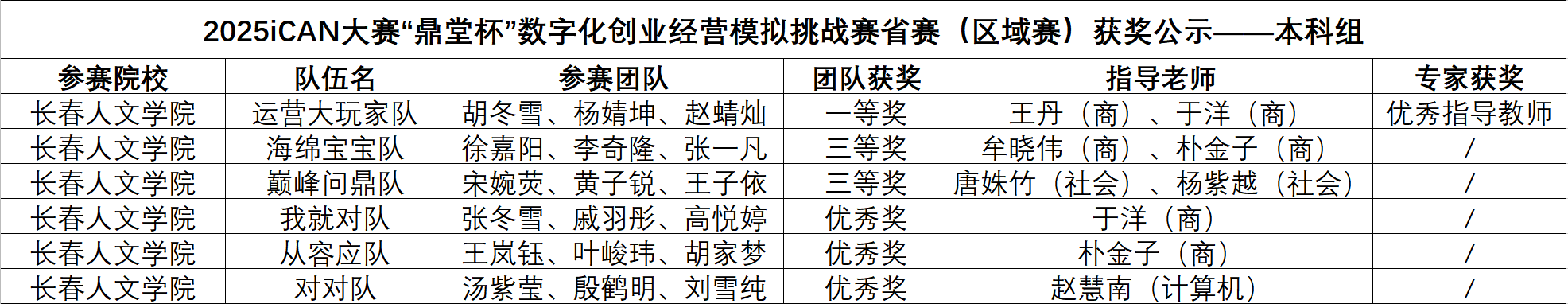 说明: 44cdb7a8d9b75b942e16bf0a459bd3b