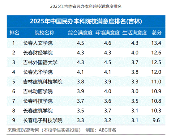 说明: f333478c1d185eff20b4ae5d5ccecf4