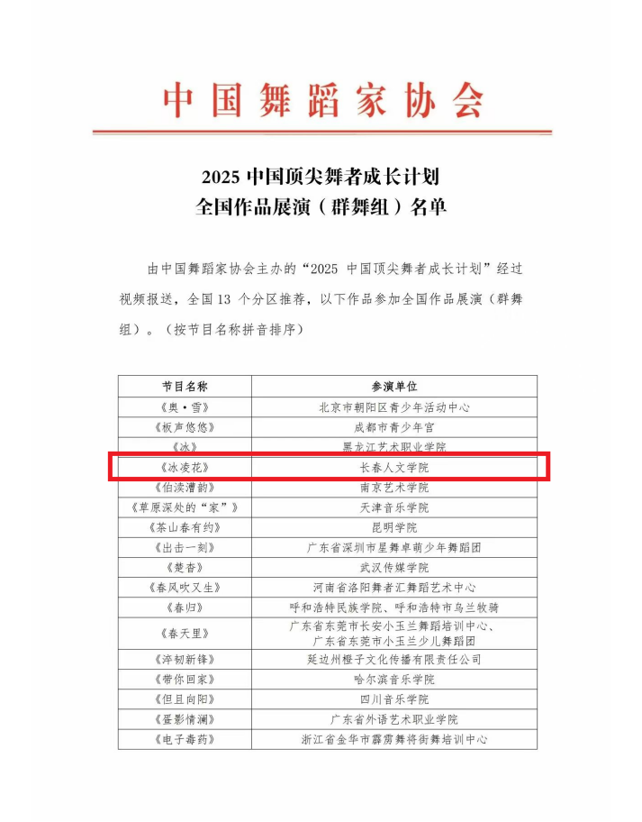 说明: 冰凌花